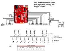 Load image into Gallery viewer, Marble Machine XS - By Love Hultén